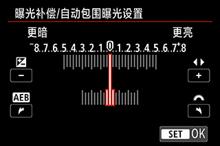 一般是通过变更快门速度、光圈来调整曝光，这些方式的补偿效果不佳时可以调整ISO感光度（仅限ISO自动时）。